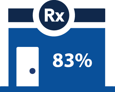 pharmacy-83-%